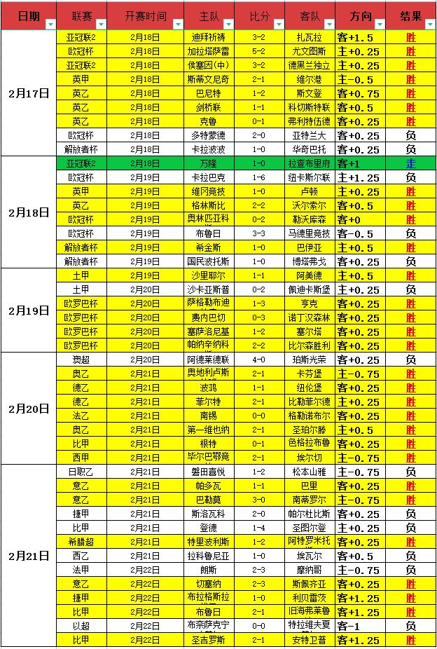 曼聯雙星對,陣萊比錫難,同場竞技,华体会体育娱乐,华体会体育娱乐下载,华体会体育娱乐官方,华体会体育娱乐在线,华体会体育娱乐登录,华体会体育娱乐链接