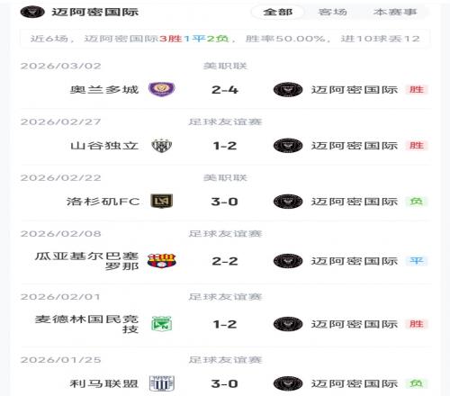 皇马担忧塞,瓦略斯或休,战两月,华体会体育娱乐,华体会体育娱乐下载,华体会体育娱乐官方,华体会体育娱乐在线,华体会体育娱乐登录,华体会体育娱乐链接